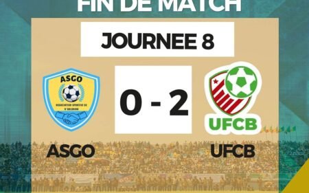 Championnat D3 District II 2024-2025 : Résultats de la 8e Journée et Victoire de l’Équipe