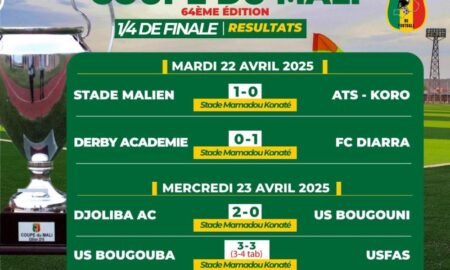 Résultats des quarts de finale de la 64ème édition de la Coupe du Mali