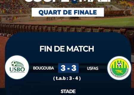 Coupe du Mali 2023 : Résultats des quarts de finale, l’USFAS se démarque